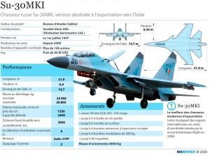SU-30