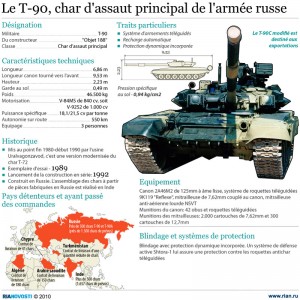 T-90